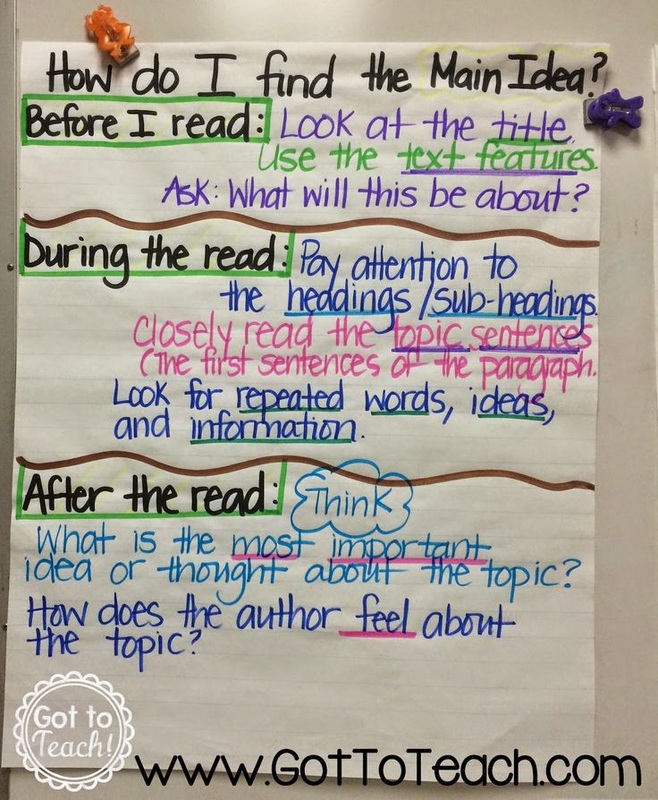 Reading/Writing - Mrs. Padilla's 5th Grade